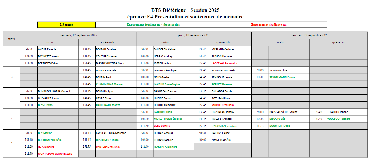BTS 2025 E4