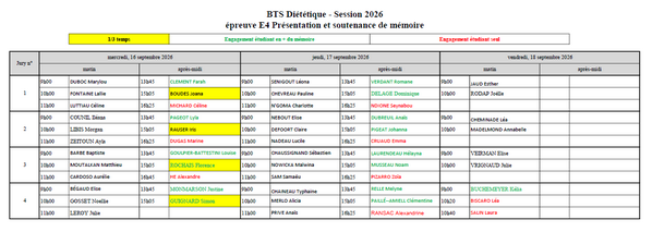 soutenance bts 2026