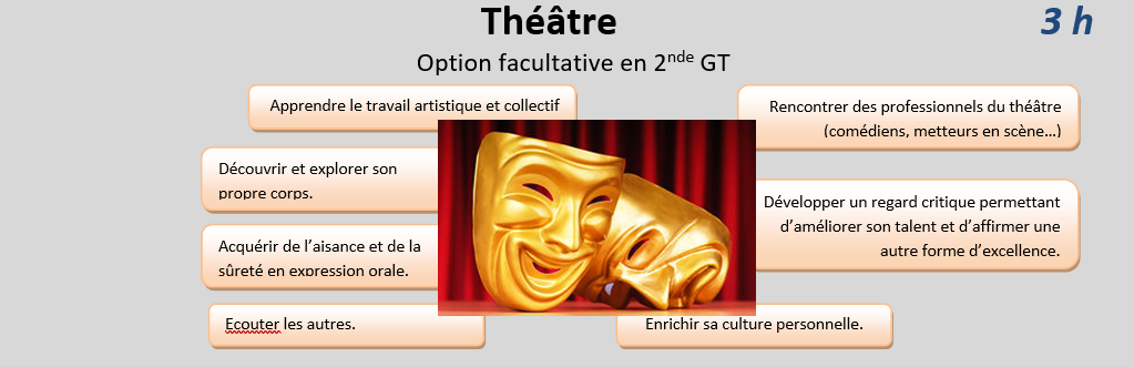 theatre